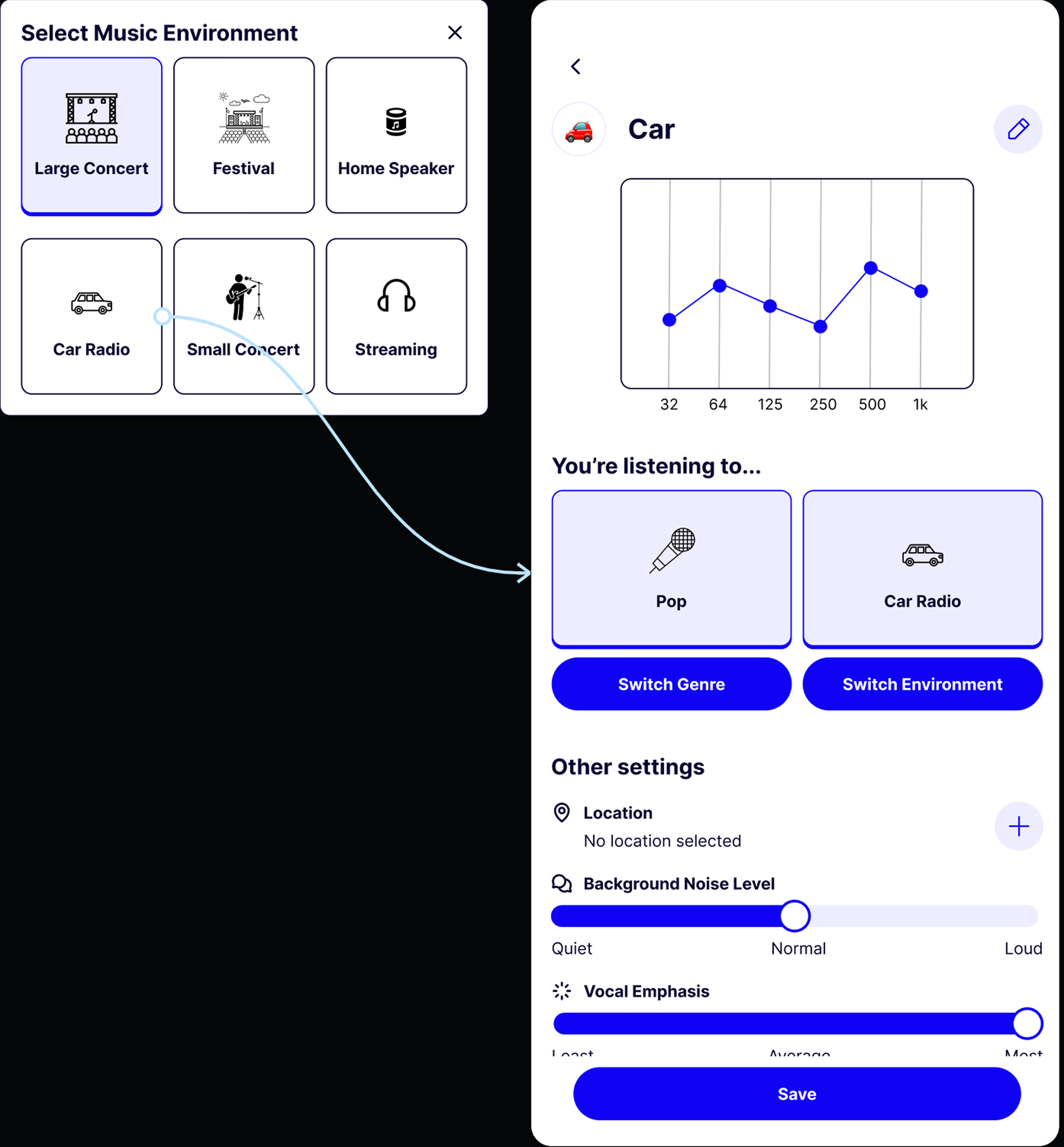 Environment selection component